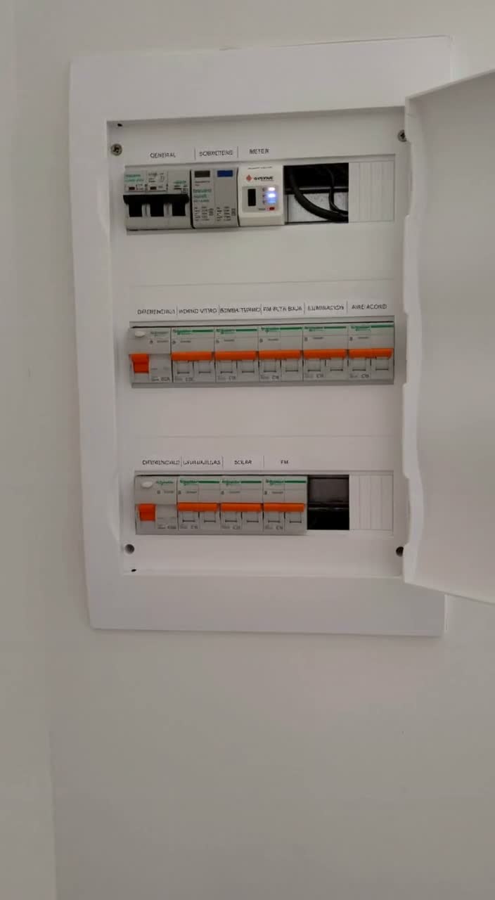 Cuadro de protecciones · Seguridad CA/CC certificada